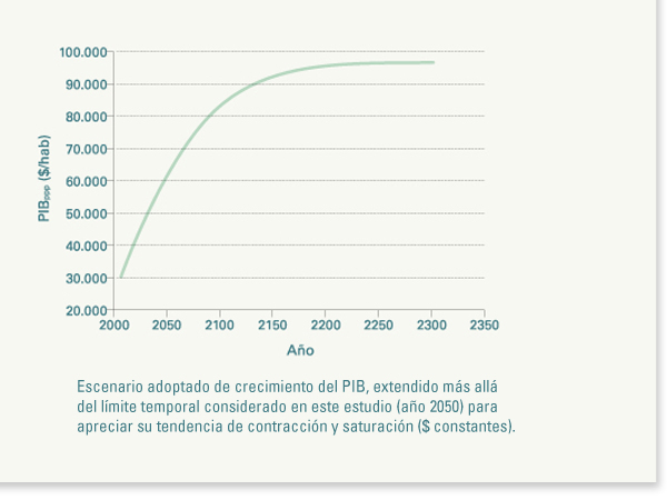 Ampliar Imagen Ampliar Imagen